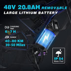 DRIFT.SLIDE 1500W Peak Power Electric Bike for Adults, 28 MPH 60 Miles Electric Moped Style Bike, 48V 20.8 Ah UL 2849 Removable Battery, 7 Speed 20" All Terrain Fat Tire Ebike (J1 Pro) Bicycle Light