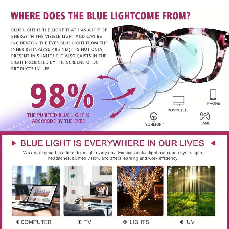 ZOELEAD 3 Pack Reading Glasses for Women Men Blue Light Blocking Readers with Spring Hinges Fashion Computer Eyeglasses