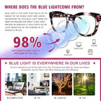 ZOELEAD 3 Pack Reading Glasses for Women Men Blue Light Blocking Readers with Spring Hinges Fashion Computer Eyeglasses