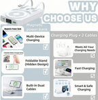4-In-1 Magnetic Charging Kit – 10000Mah Foldable Power Bank + 20W Adapter + Dual Cables – Fast Charge 5 Devices for Ios & Android