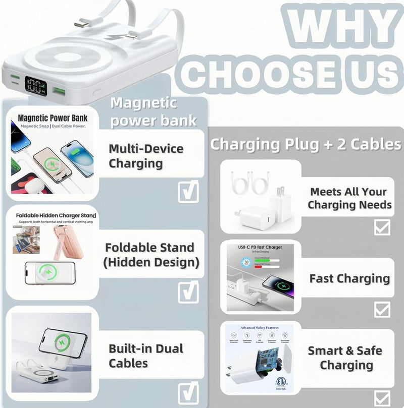 4-In-1 Magnetic Charging Kit – 10000Mah Foldable Power Bank + 20W Adapter + Dual Cables – Fast Charge 5 Devices for Ios & Android