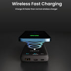 Magnetic 10000Mah Wireless Power Bank, 18W USB-C PD Portable Charger. Compatible with Iphone 14, 13, 12 Only