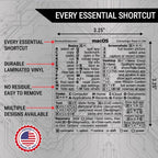 Mac OS Shortcuts Sticker | Keyboard Stickers for Macos | No-Residue Laminated Vinyl Macbook Cheatsheet for Laptop | Macbook Shortcuts 2025 (Clear/Black)