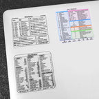 Shortcuts Sticker for Mac OS System 2024 New Shortcut Key Sticker for 13-16" Macbook Pro 13 /Air 13 Windows Word Excel Decal