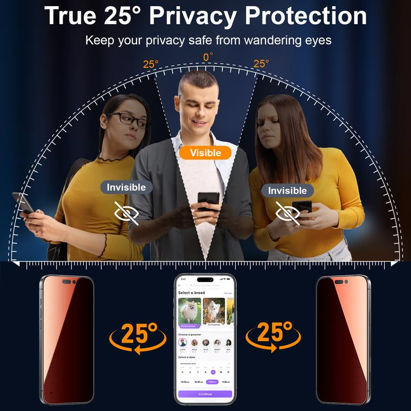 Esanik 2 Pack for Iphone 17 Pro Max Colorful Privacy Screen Protector – Gradient Anti-Spy Tempered Glass, Military-Grade 9H Hardness, Anti-Scratch, Shatterproof, Flawless Fit Tray