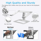 Laptop Stand, Ergonomic Aluminum Height Adjustable Computer Stand Laptop Holder for Desk, Compatible with Macbook Pro/Air, Dell, Lenovo, HP, Samsung, More Laptops 11-17"