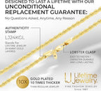 5Mm Rope Chain Necklace 24K Real Gold Plated- Women and Men (36 Inches)