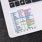 Shortcuts Sticker for Mac OS System 2024 New Shortcut Key Sticker for 13-16" Macbook Pro 13 /Air 13 Windows Word Excel Decal