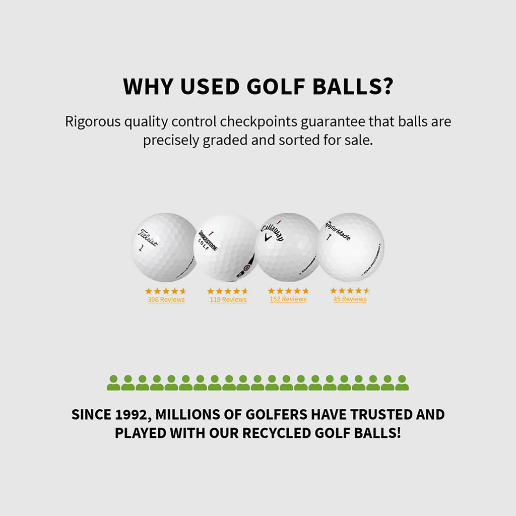 2012 Pro V1X Golf Balls, Prior Generation, Mint Quality, 12 Pack, by Hunter Golf