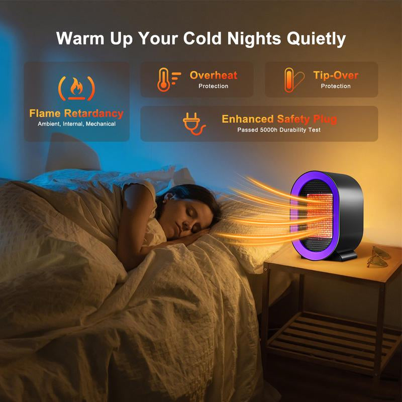 Portable Electric Heater Fan 2 Speed Energy Efficient Indoor Heater with Overheating and Tip over Safety for Office and Home Use