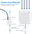 WAVLINK Outdoor Wifi Extender AX1800 Dual Band Long Range Wifi Extender with Poe, IP67 Weatherproof, 4X8Dbi High-Gain Antennas, Outdoor Access Point for Farm, Courtyard, Factory, Campsite, Gazebo